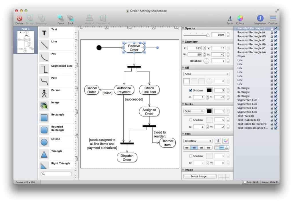 flow chart for mac free